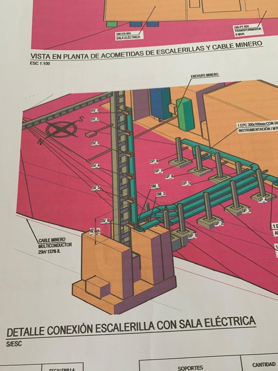 Minera Los Pelambres | 2025